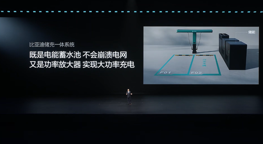 王传福抛技术王炸!二代刀片电池11车齐发,9分钟充满,要狂建两万闪充站