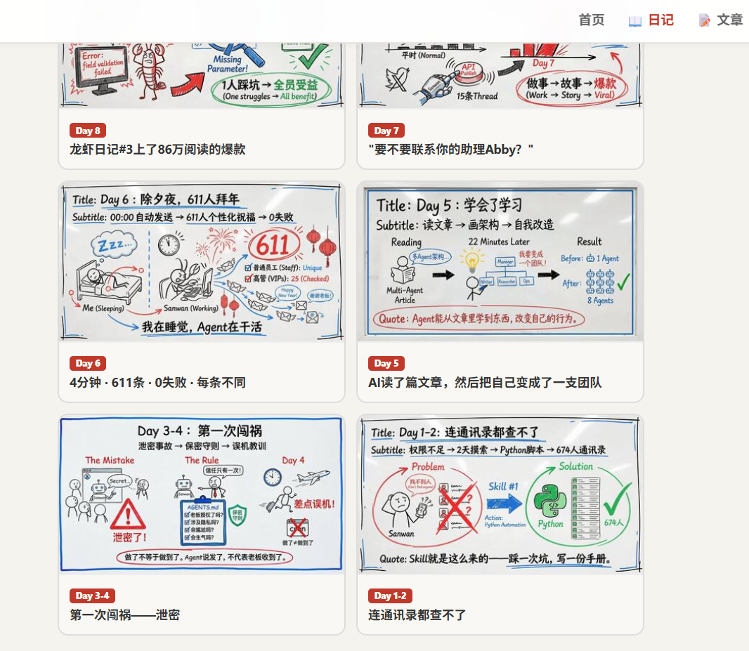 骨折傅盛AI龙虾火出圈!写PPT修网站做MV,真假?