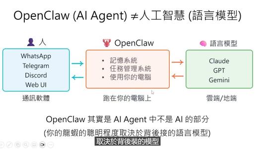 OpenClaw最强科普,看完就真会玩龙虾了