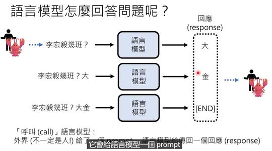 OpenClaw最强科普,看完就真会玩龙虾了