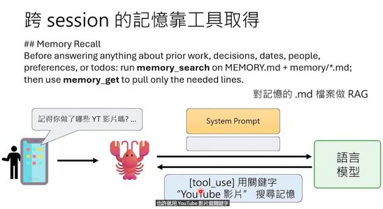 OpenClaw最强科普,看完就真会玩龙虾了