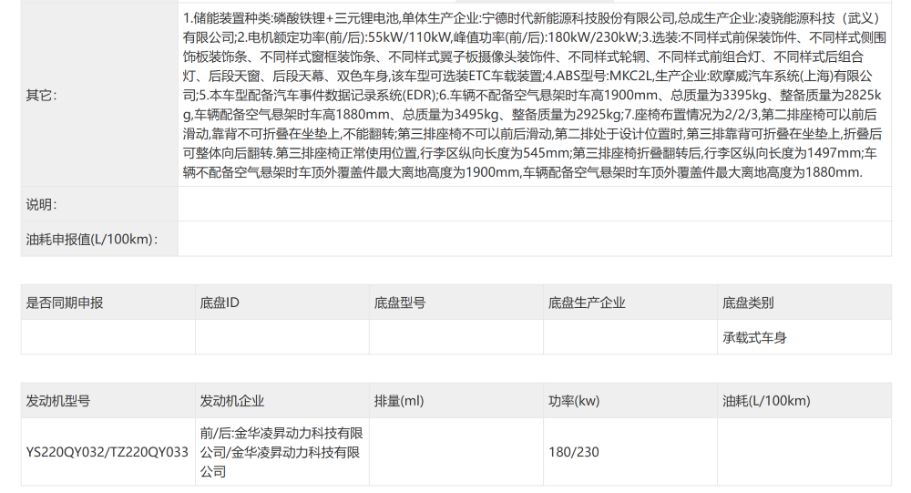 问界M9尺寸更大了!零跑亮相一款全新车型,3月工信部车展来了