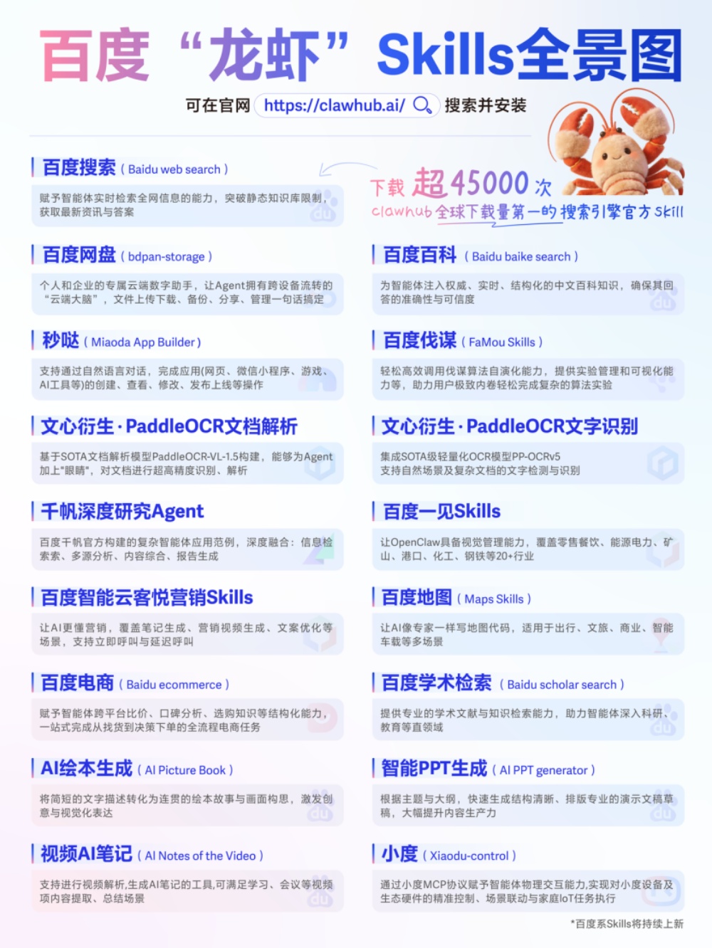 百度又发“龙虾宴”:电脑手机家庭全包了