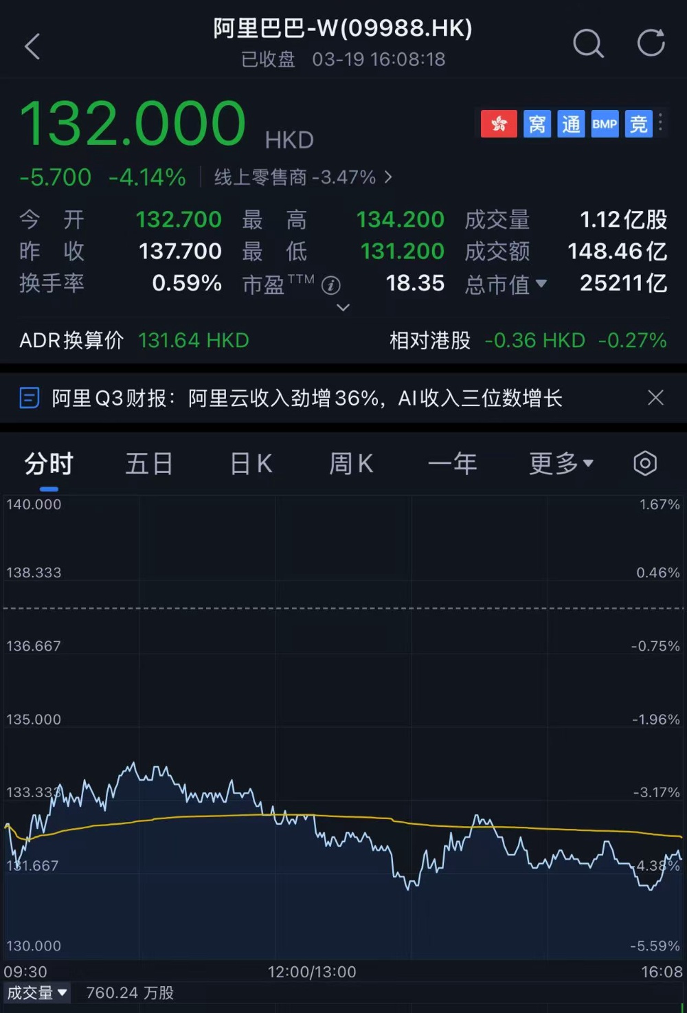 刚刚,吴泳铭放话:打造最强模型是阿里AI第一优先级任务