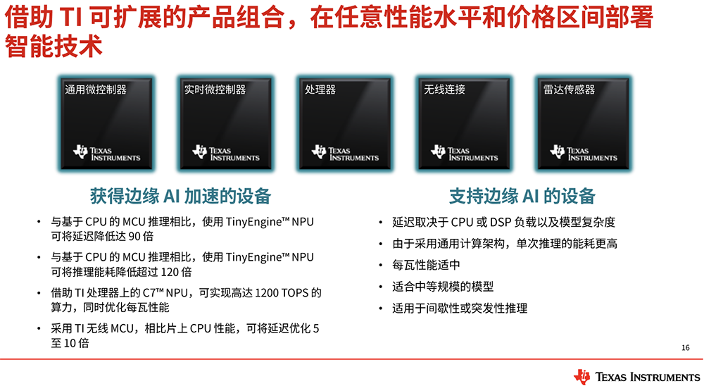 推理能耗暴降至1/120!德州仪器推新型MCU,集成自研NPU