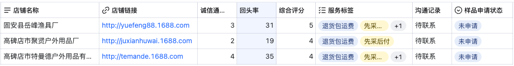领养了阿里猴子,两天后,我发现它比“牛马”厉害