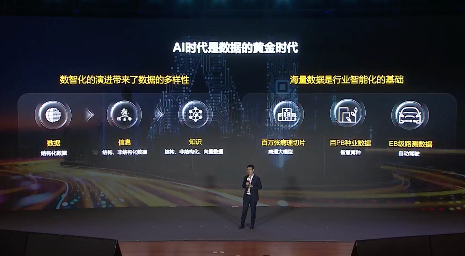 华为存储亮出AI时代“三张牌”!未来数据中心1/3服务硅基员工