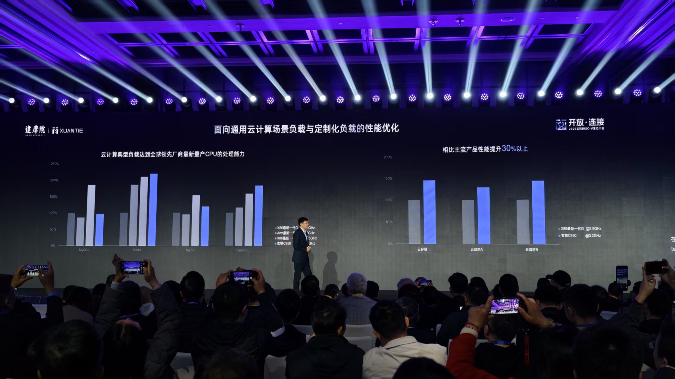 刚刚,阿里达摩院祭出开源架构CPU王炸,直指 AI Agent