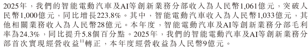 收入超千亿,经营收益9亿!小米汽车2025交卷【附高管问答】