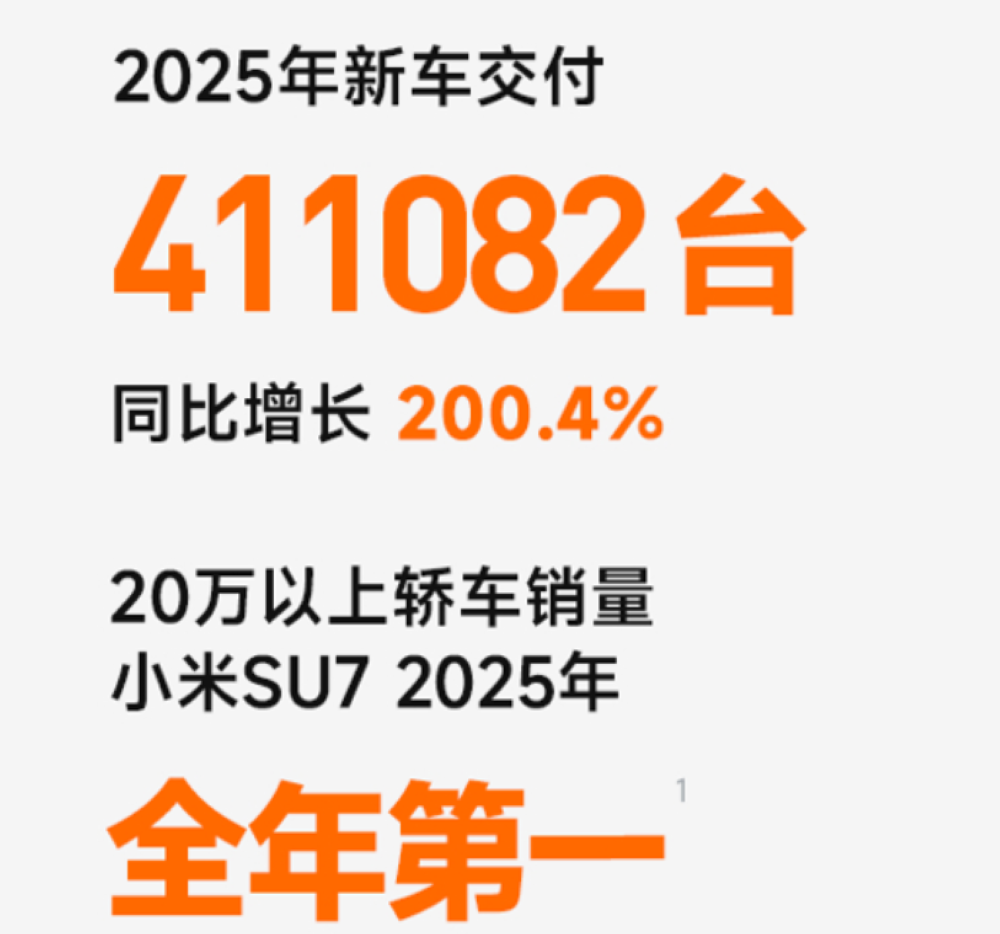 收入超千亿,经营收益9亿!小米汽车2025交卷【附高管问答】