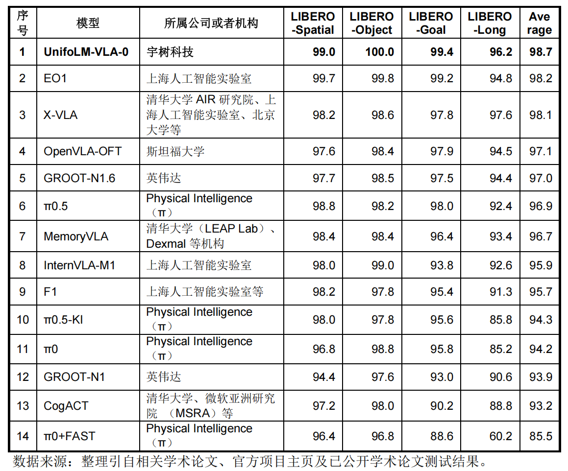 宇树年赚6亿的秘密是什么?深扒300页IPO问询函
