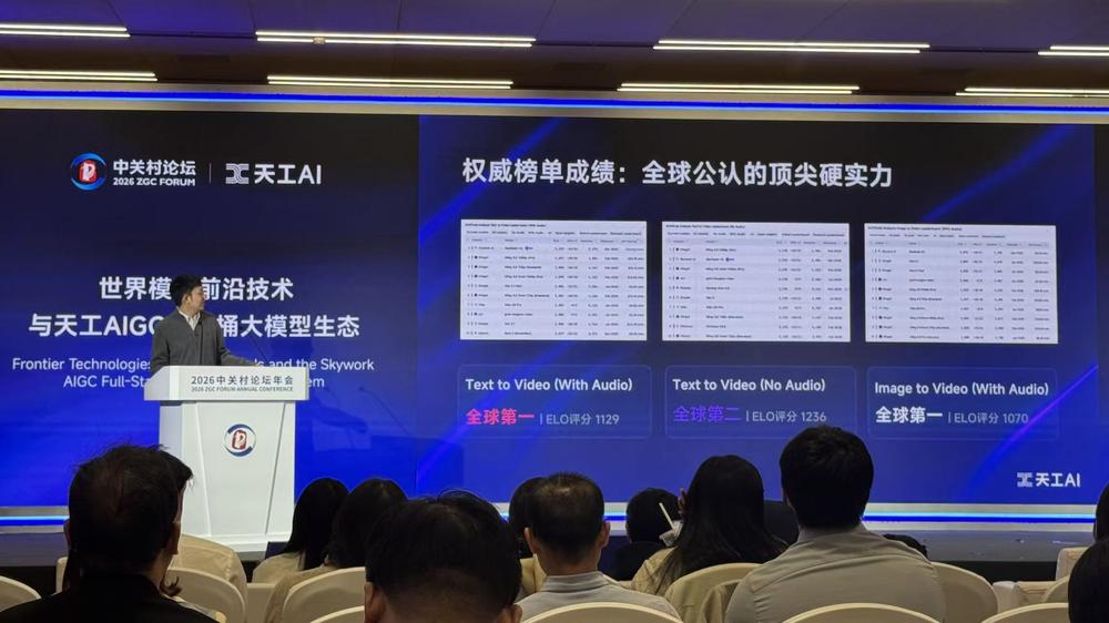 昆仑万维推出“AIGC全家桶大模型”,视频游戏音乐三线齐发,亮出新一代AGI战略