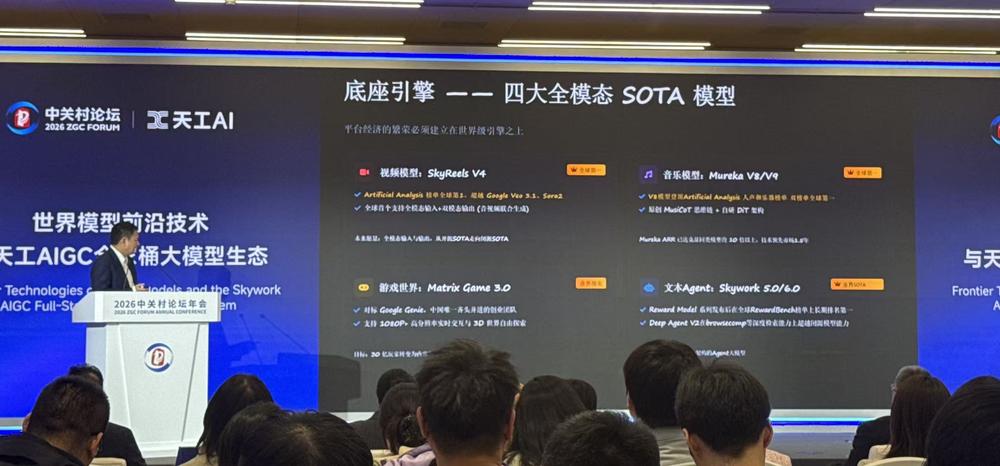 昆仑万维推出“AIGC全家桶大模型”,视频游戏音乐三线齐发,亮出新一代AGI战略