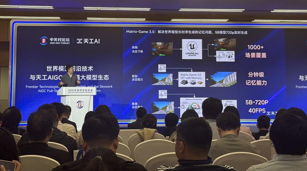 昆仑万维推出“AIGC全家桶大模型”,视频游戏音乐三线齐发,亮出新一代AGI战略