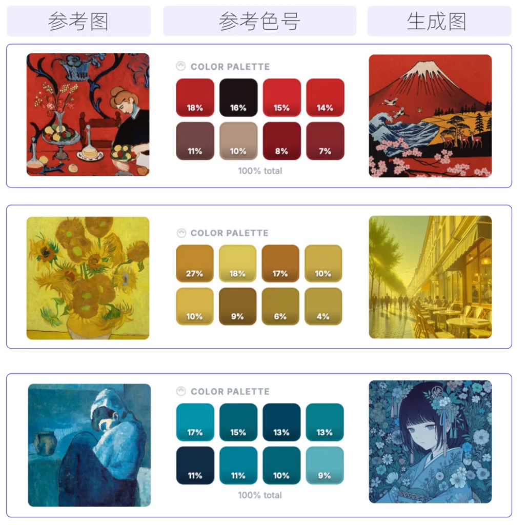 刚刚,阿里发了款能“捏脸”的新模型