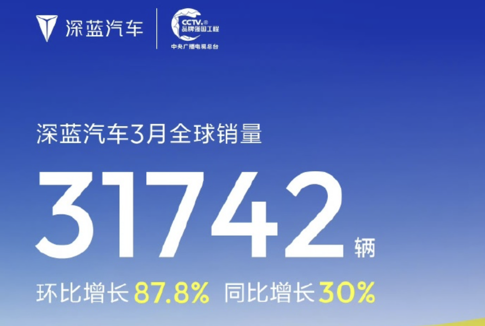 9家新势力月销超2万!零跑5万理想4万,14大车企月销交卷