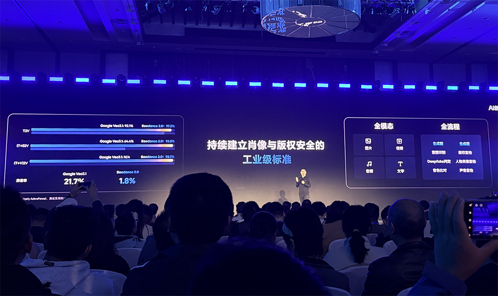 豆包大模型日均Token使用量超120万亿,Seedance 2.0 API开启公测