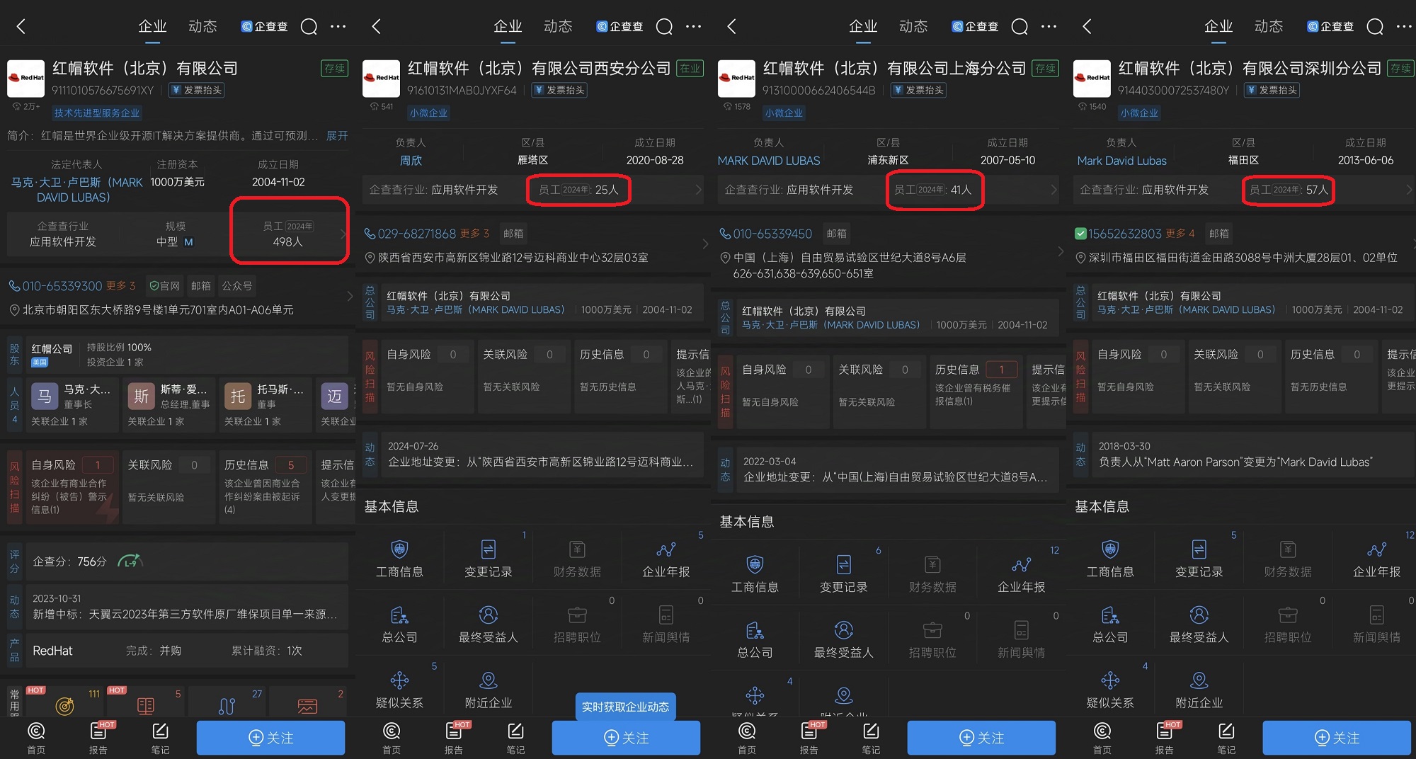 开源巨头,中国研发团队被一锅端了