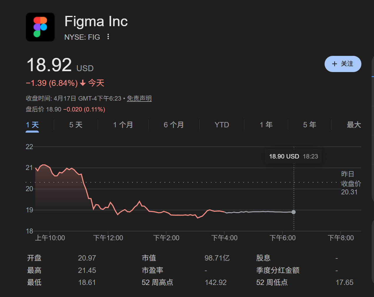 刚刚,Claude推出“Figma杀手”,设计软件股暴跌