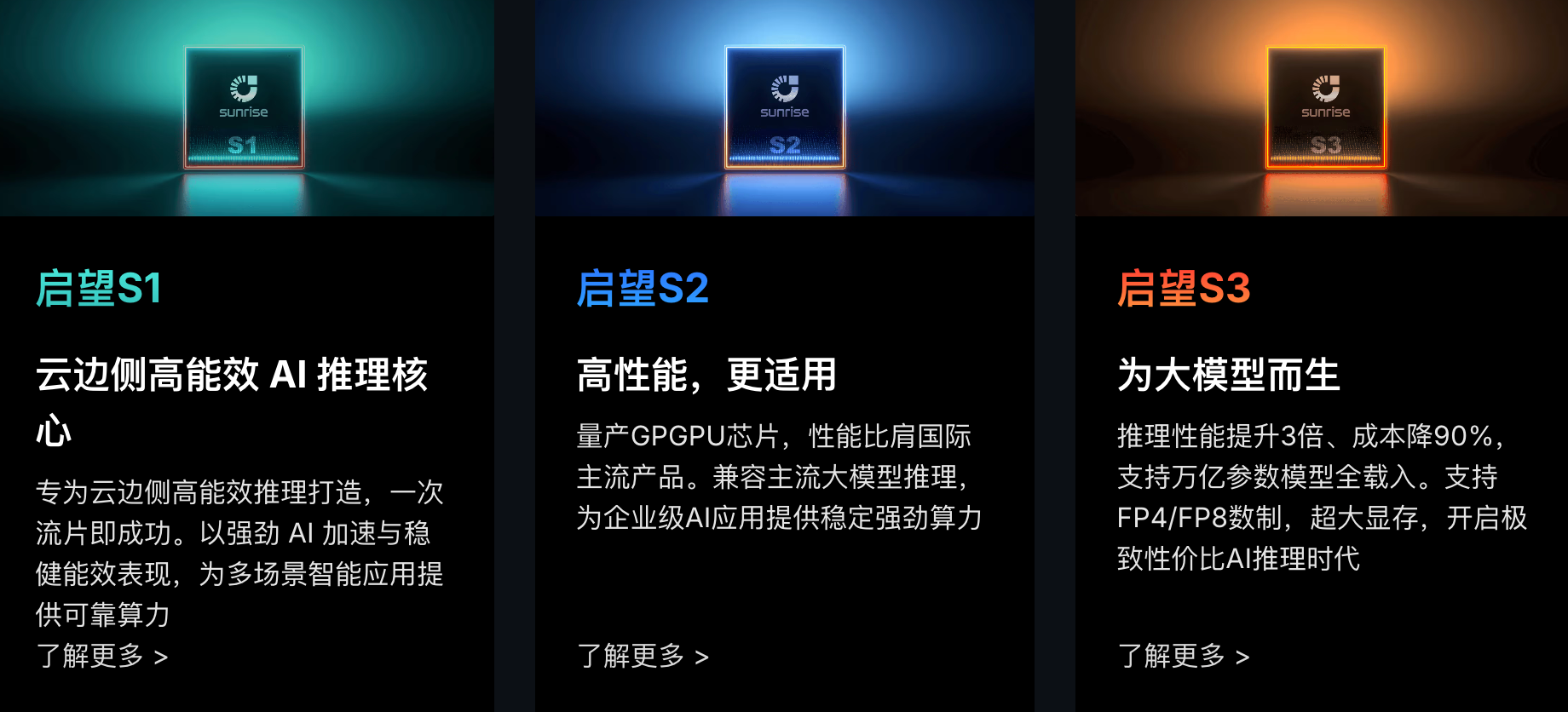 首发|杭州GPU独角兽再获超10亿融资,要把百万Token成本压至一分钱