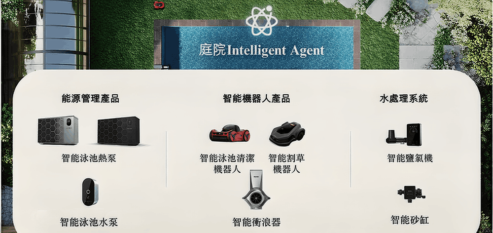 泳池机器人第一股来了!三年收入翻倍,99%来自海外