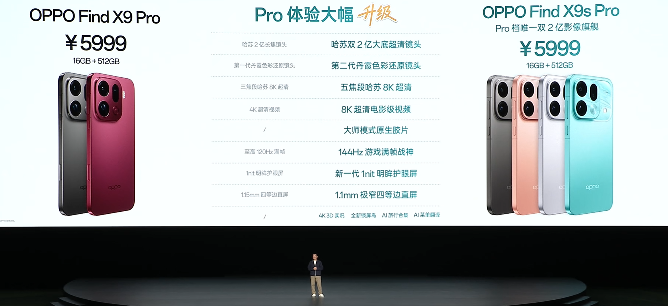 双2亿像素/20倍光变!OPPO影像旗舰Find X9s Pro/X9 Ultra上市,顶配都涨价了