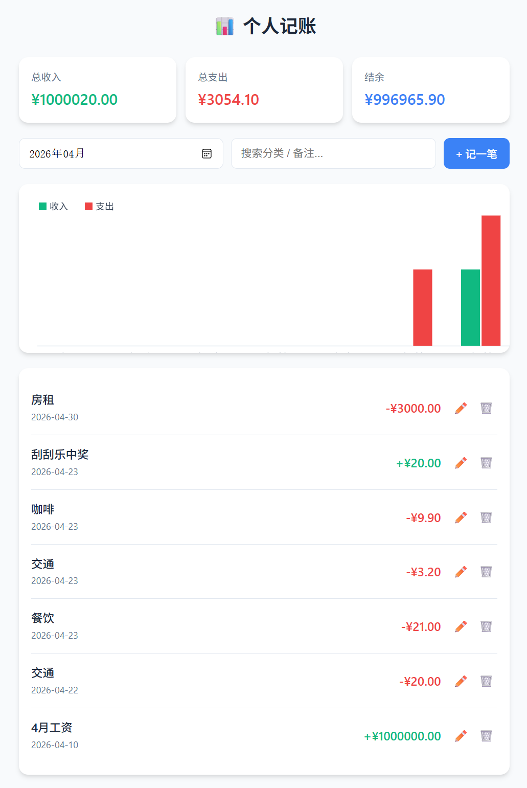 实测Qwen3.6-27B:4分钟做了个跑酷游戏,验证码识别正确率超90%