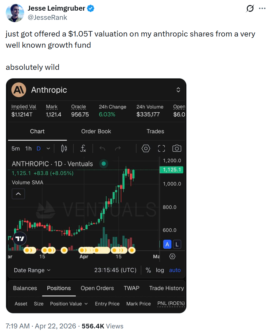 1万亿美元!Anthropic估值暴涨,反超OpenAI