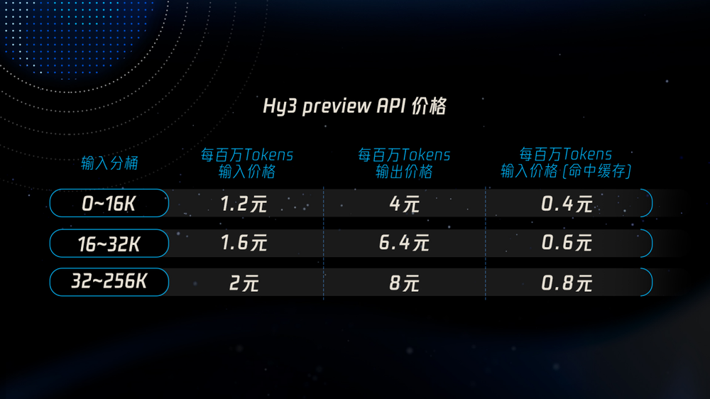 今天,姚顺雨在DeepSeek V4前交卷了