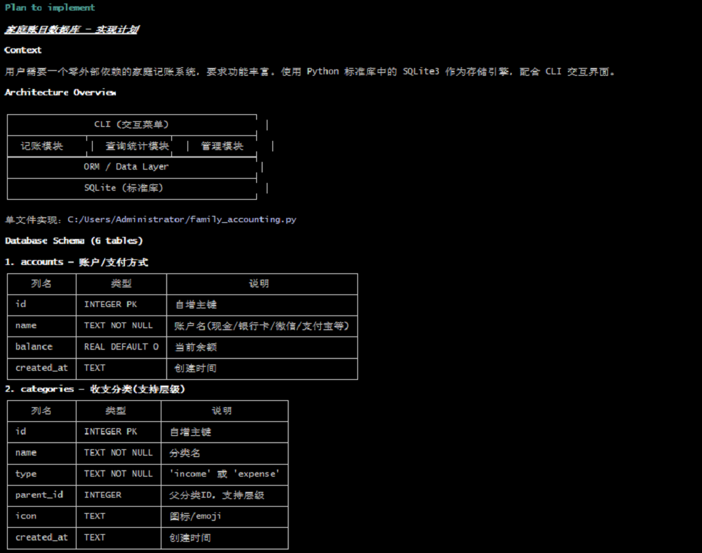 实测在DeepSeek-V4上烧1000万token,我发现了3个惊喜和1个意外