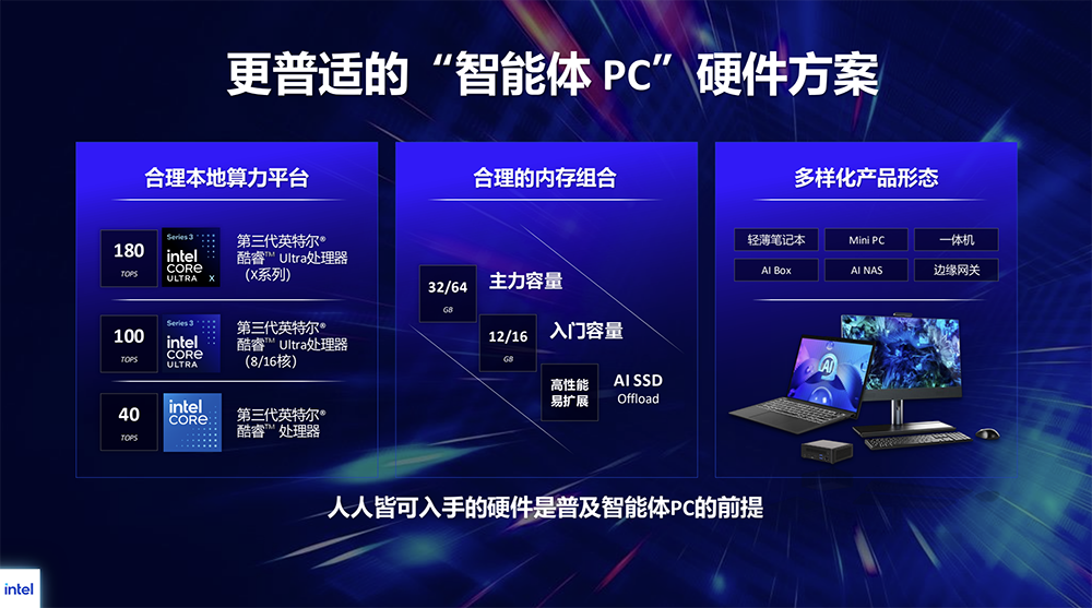 智能体PC怎么玩转?英特尔端出一份硬件配置指南
