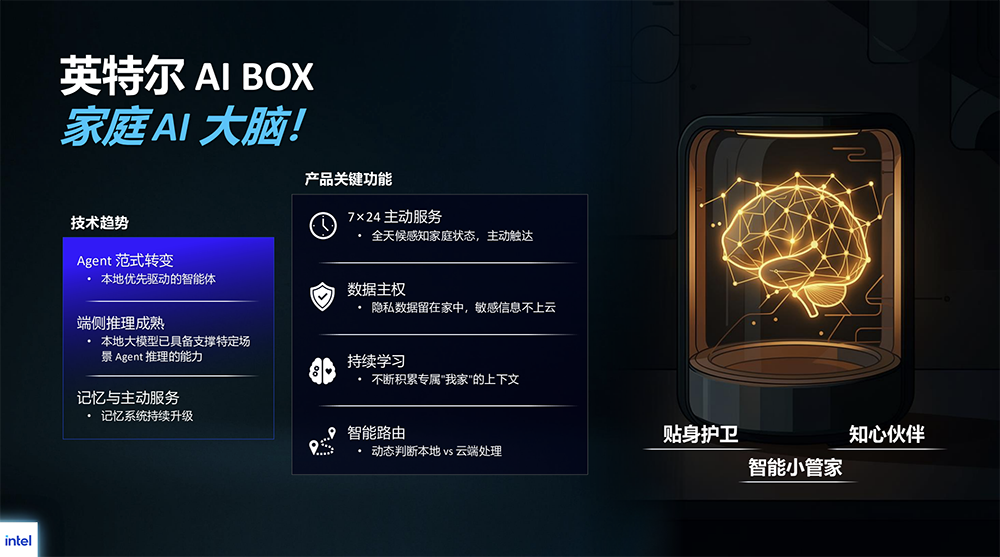 智能体PC怎么玩转?英特尔端出一份硬件配置指南