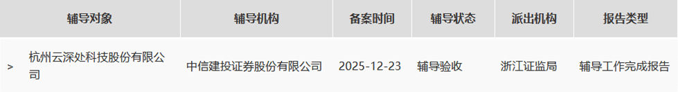刚刚,云深处IPO辅导完成