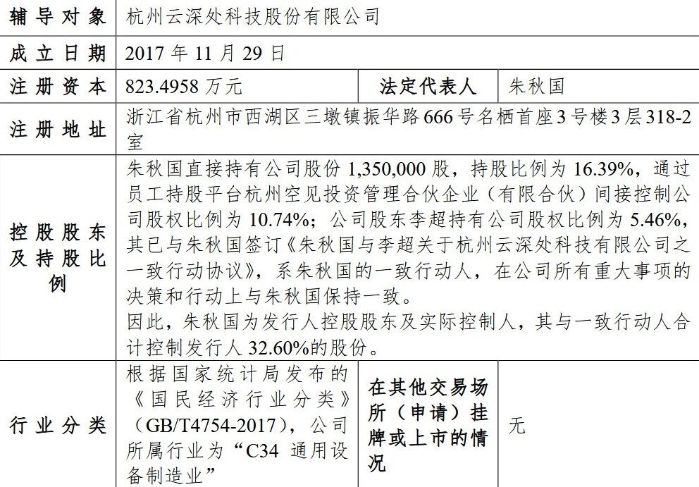 刚刚,云深处IPO辅导完成