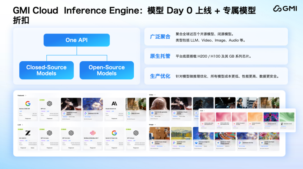 GMI Cloud蒋剑彪:全球AI产业的范式转移,从“模型为王”到“系统制胜”