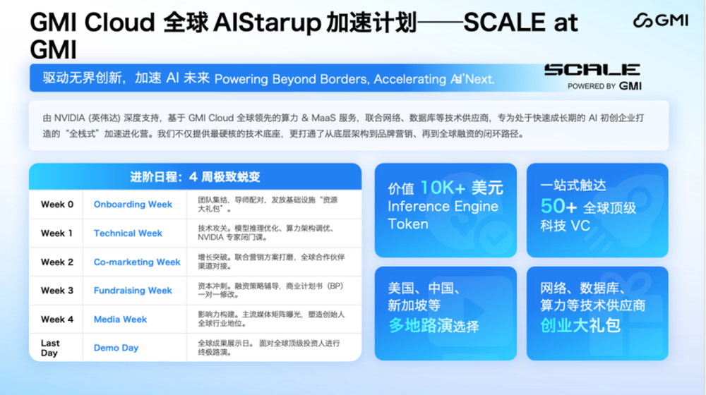 GMI Cloud蒋剑彪:全球AI产业的范式转移,从“模型为王”到“系统制胜”