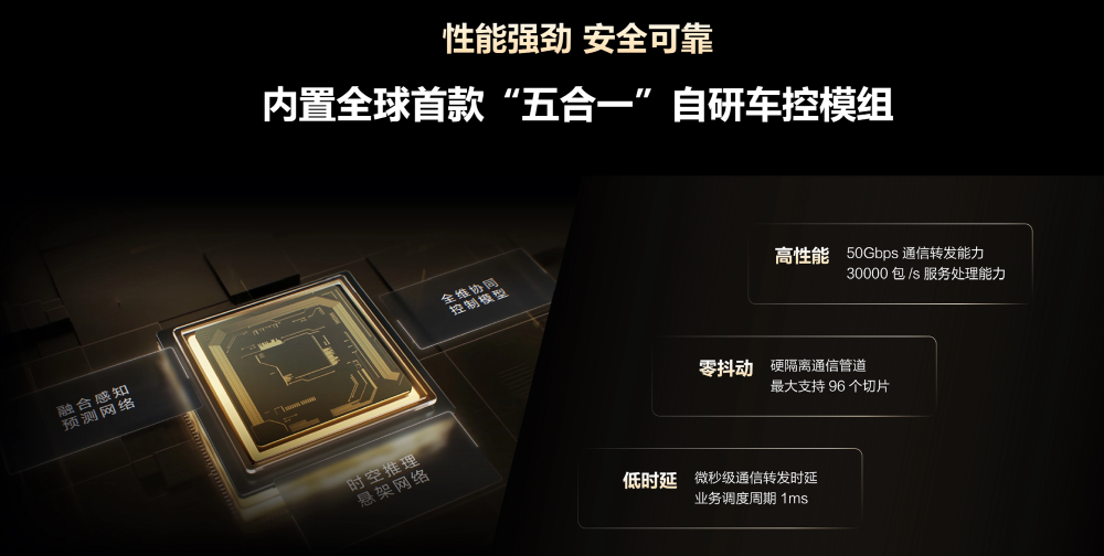 被忽视的“保命配置”,正掀起一场车圈暗战