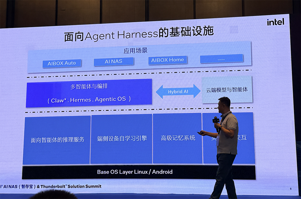 把硬盘盒变“AI大脑”,还能联动养龙虾,英特尔亮出AI NAS全家桶
