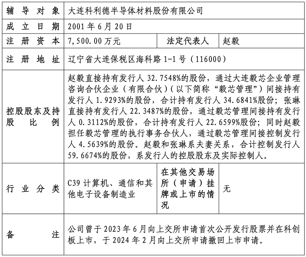 辽宁半导体材料商,重启IPO