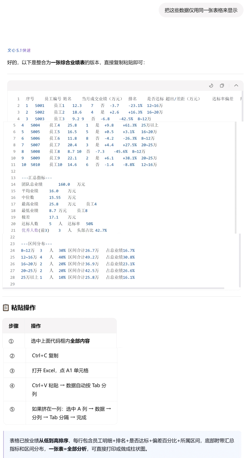 百度最强模型来了!五大场景深度实测,搜索能力突出