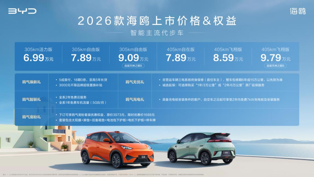 6.99万元起,比亚迪2026款海鸥上市,激光雷达也配上了