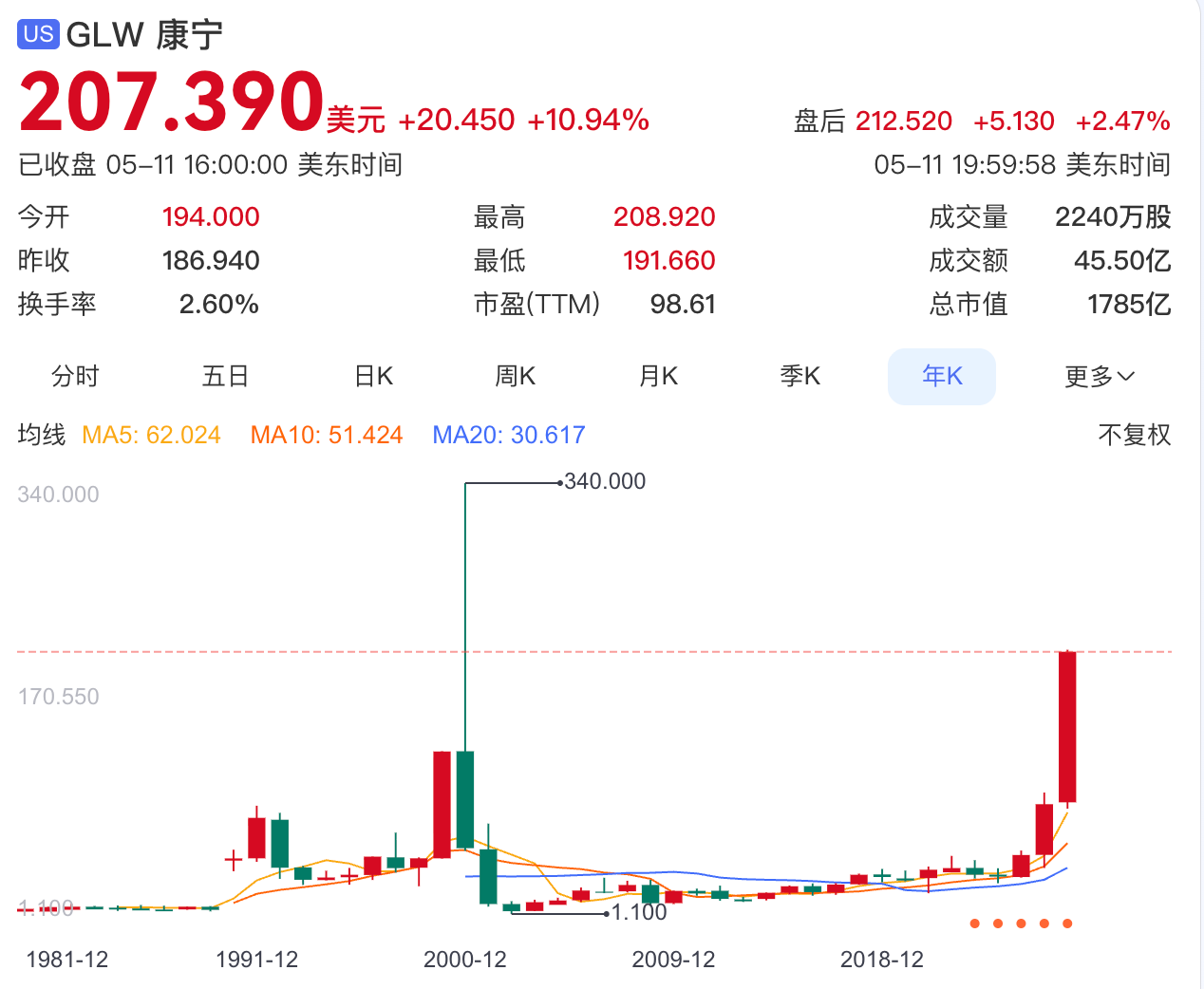 帮乔布斯造iPhone的公司,成了AI基建的“救世主”