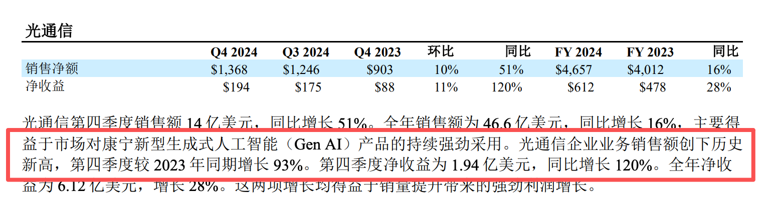 帮乔布斯造iPhone的公司,成了AI基建的“救世主”