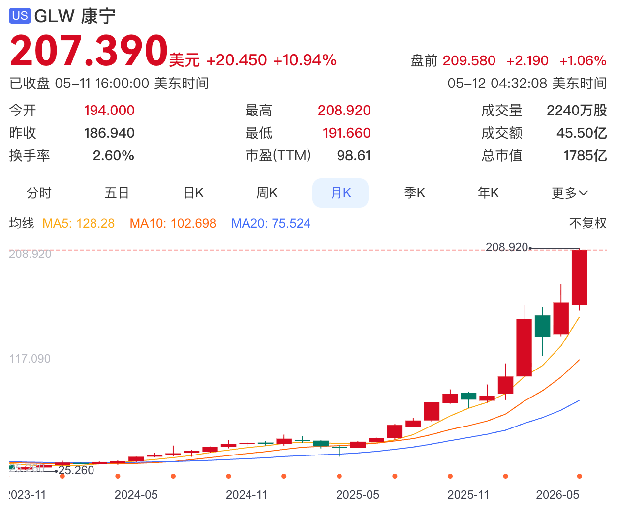 帮乔布斯造iPhone的公司,成了AI基建的“救世主”
