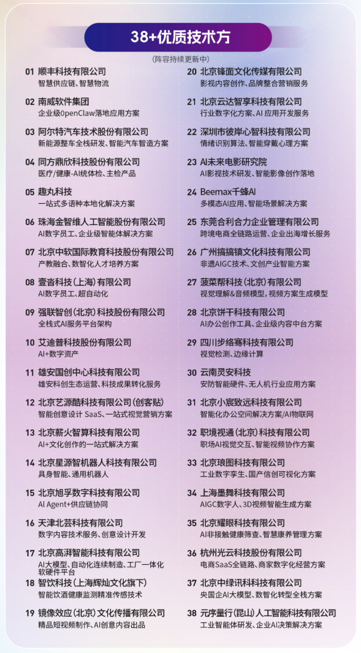 不用再找了,AI落地最全的实战打法,都在亦庄这场大会里!
