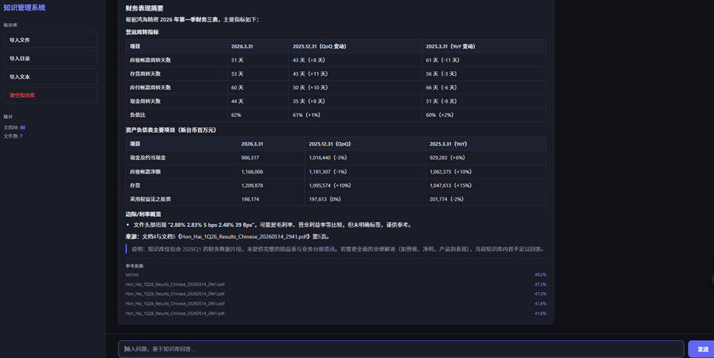 腾讯造了个“贾维斯”:替我签到改配置,还会打盹上厕所,一手实测来了