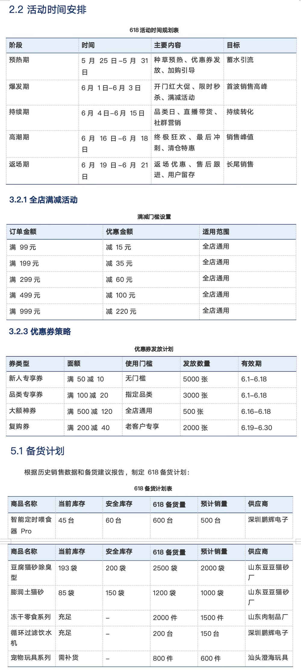 实测两款AI工具后,我开始认真考虑“一人公司”了