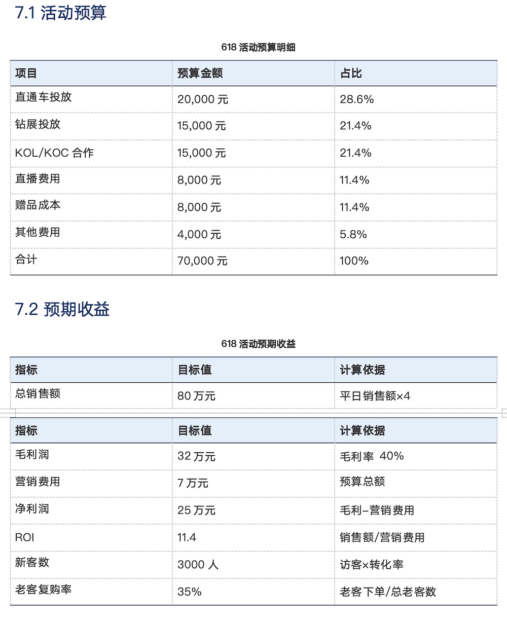 实测两款AI工具后,我开始认真考虑“一人公司”了