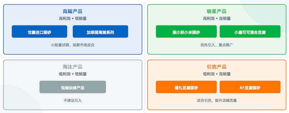 实测两款AI工具后,我开始认真考虑“一人公司”了