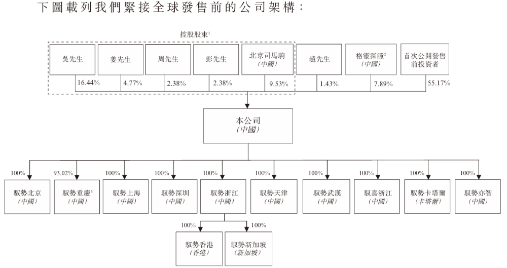 刚刚,北京L4自动驾驶公司港股敲钟!开盘破发市值75亿元